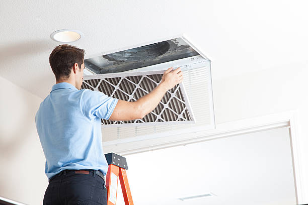 Best HVAC Software and Technology in Delphos, OH